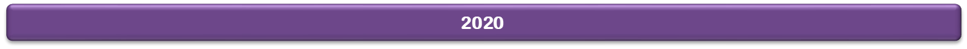 2020