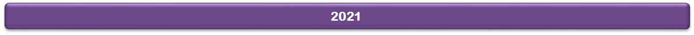 2021