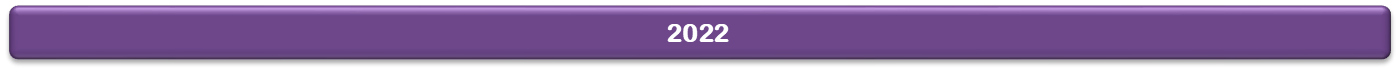 2022